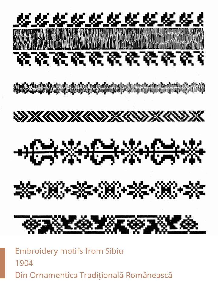Folkwear-Society-Typology-embroidery-motifs